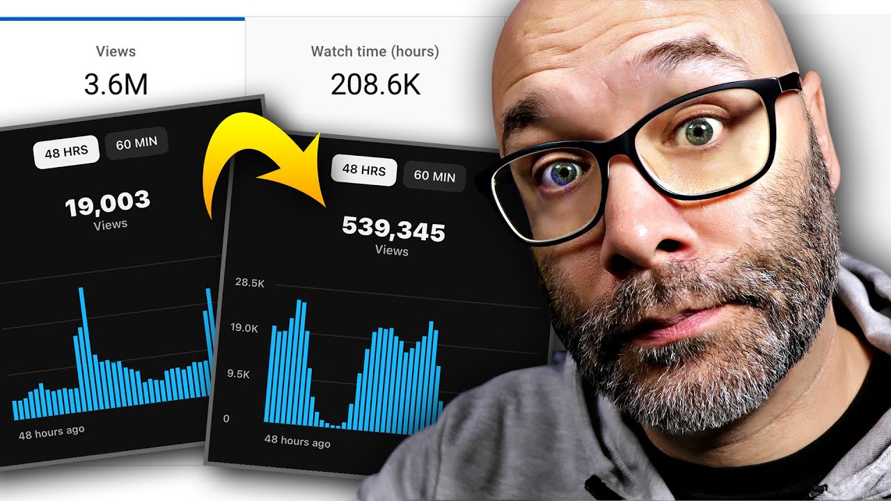 Prep Your YouTube Channel To Go Viral And Get More Views - YouTube