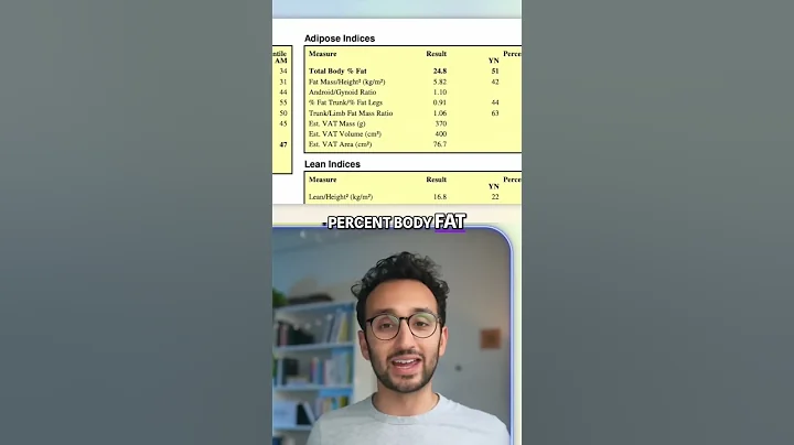 DEXA Scan: Shocking Body Fat Truth!