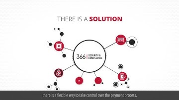 366 Security & Compliance Explainer Video Style With Subtitles || Expansionvideos