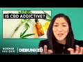 CBD Myths and Facts Quiz