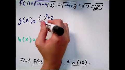 Evaluating functions, Absolute value, rational, radical