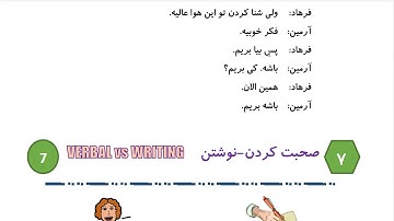 Learn to Speak Persian FAST: For Intermediate - Lesson 2 - Weather- Part 4