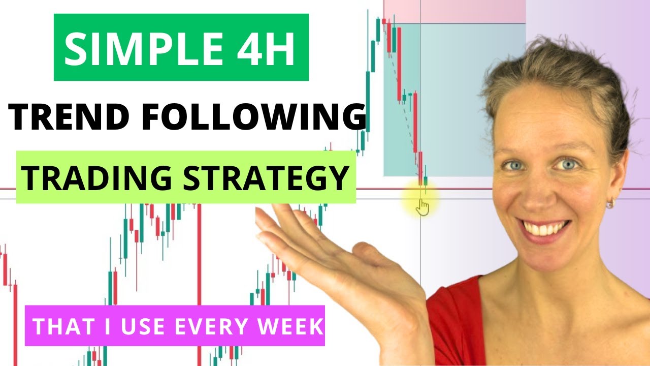Simple 4h Trend Following Trading Strategy - YouTube