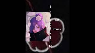 Мой топ Акацуки//Karma Uchiha