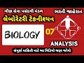 BIOLOGY | L07 | ભરતી જાહેરાત | Laboratory Technician | 250+ જગ્યાઓ | ગૌણ સેવા પસંદગી મંડળ | GSSSB