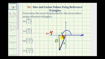 Sine and Cosine Values in Radians Using Reference Triangles - Multiplies of pi/6 and pi/3