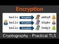 Encryption  symmetric encryption vs asymmetric encryption  cryptography  practical tls