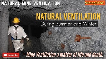 Natural ventilation || Mine Ventilation  || Concepts of Airflow during winter/Summer ||MiningSYNC
