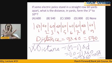 March Forward  - Bank Job Course, Batch 04, Analytical Ability, Lecture #01