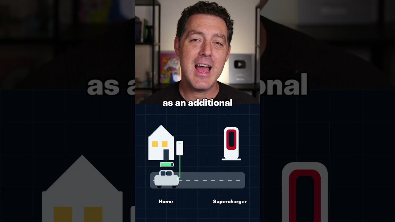 Tesla Powerwall and Car Backup During an Outage