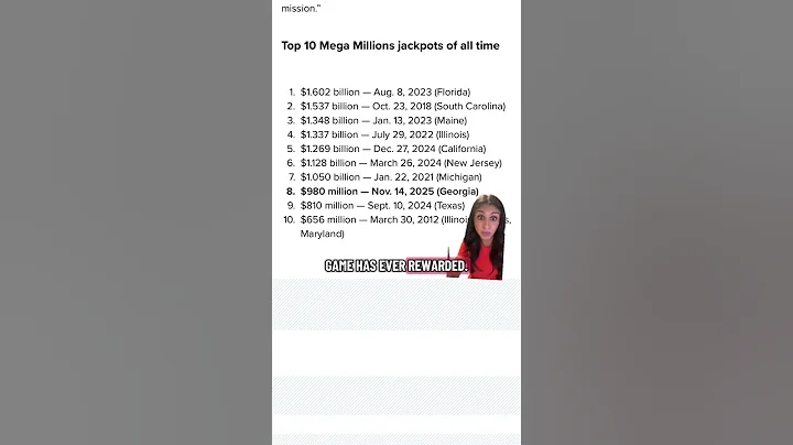 Winner hits $980M Mega Millions jackpot in Georgia