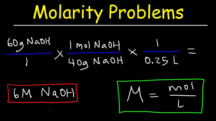 Molarity Practice Problems
