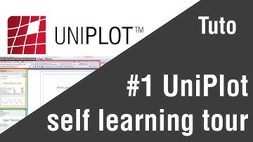 UniPlot Self Training