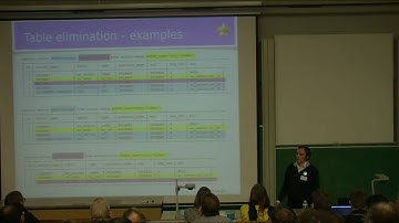 MariaDB: extra features that make it a better branch of MySQL