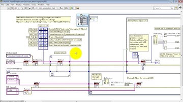 NI myRIO: "Gyroscope demo" LabVIEW project