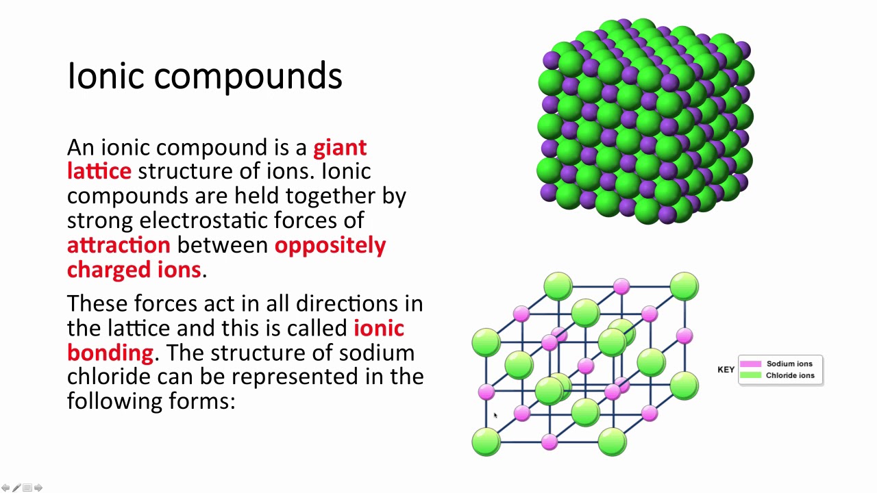 Aqa Gcse Chemistry  9