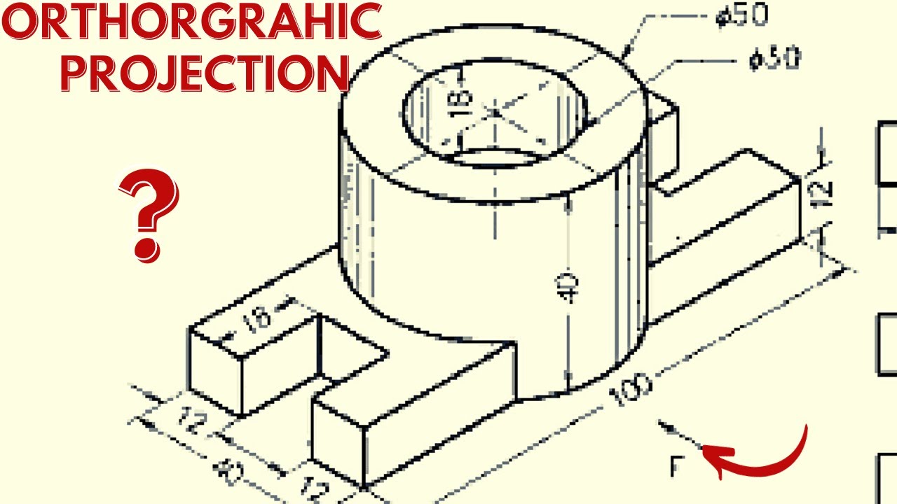 ОРТОРГРАФИЧЕСКАЯ ПРОЕКЦИЯ В ПЕРВОМ И ТРЕТЬЕМ УГЛЕ
