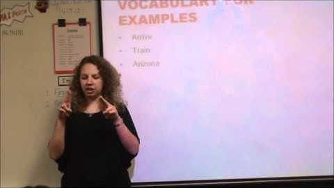 Beginning American Sign Language-Week Six-Vocabulary for Examples
