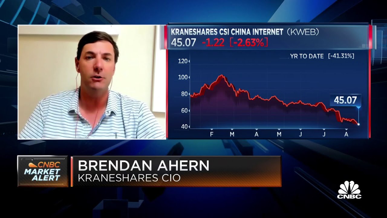 kweb stock 2022 We're finally getting to the finish line with China regulation: KraneShares CIO Ahern