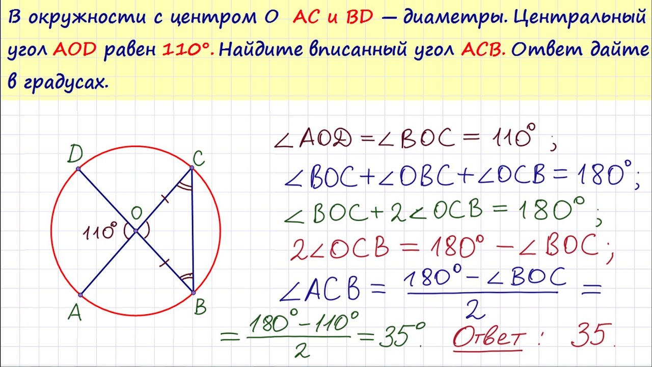 Величина центрального угла аод равна 110 градусов