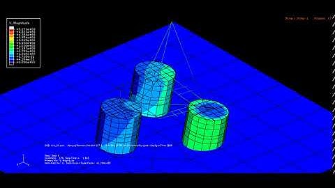 Abaqus Dynamic Lifting URB2