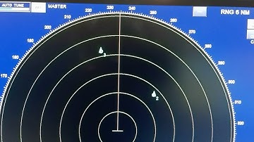 North, Head & Course up displays