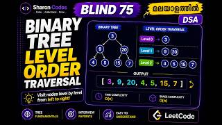 30  Binary Tree Level Order Traversal | BLIND 75 in Malayalam | DSA