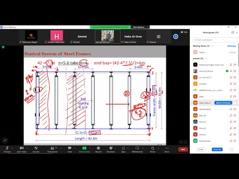      ازاى تفكر فى وضع النظام الانشائى للمبانى المعدنية