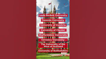 List of Budget- Friendly Colleges in UK | Proventus Overseas Education