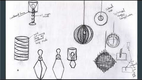 Ideate   Concept:Thumbnail Sketches final