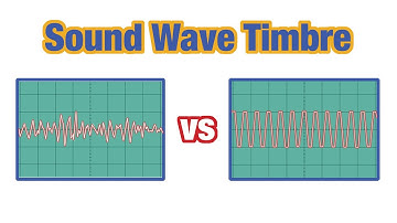 What is Timbre? (Qualities of Sound Waves)