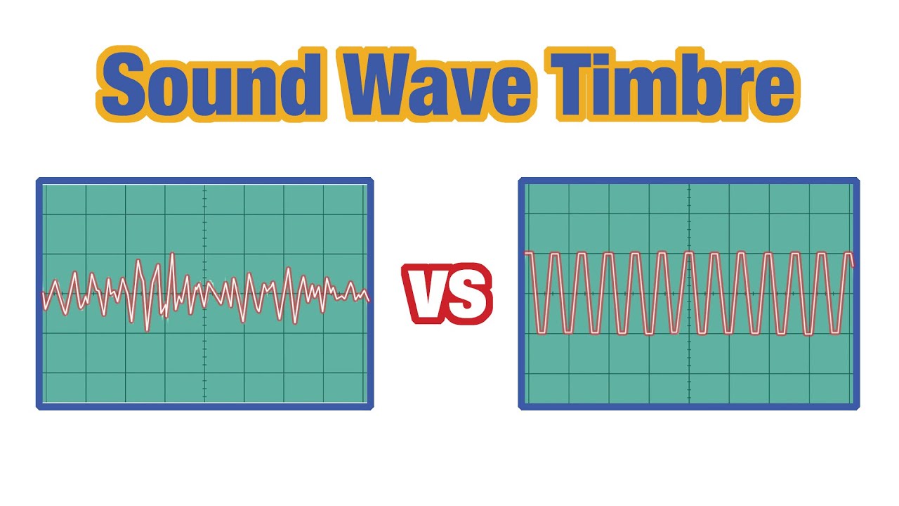 What Is Timbre? - Theory & Characteristics