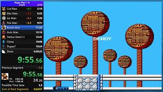 Mega Man 1-6 Speedrun 3h 33m 36s