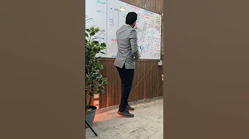 قد ص ر ت طبيبا يا بشرى ما خاب رجاء ليالينا محاضرة مراجعات تانيه ثانوى الأولى على المنصة دلوقت 
