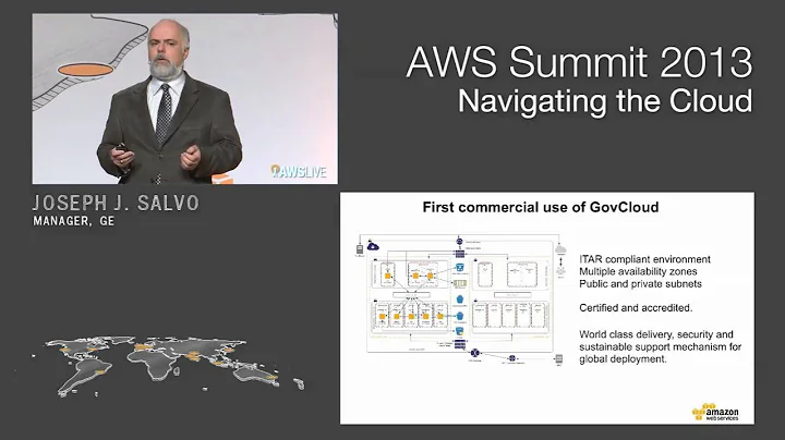 GE on AWS - Customer Success Story
