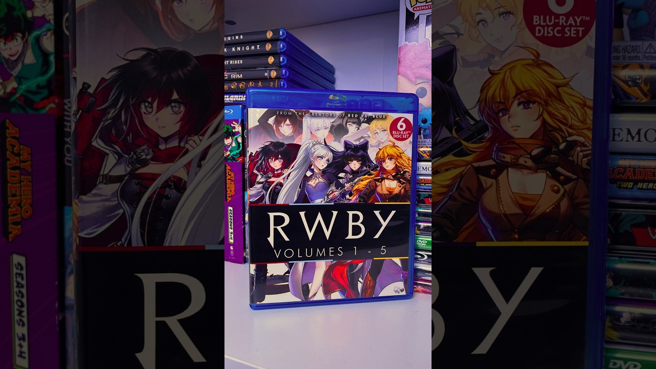 Why You Should Own RWBY on Blu-ray | Physical Media Friday