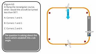 Rectangular course