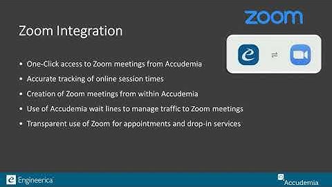 Accudemia Zoom Integration and Product Demo