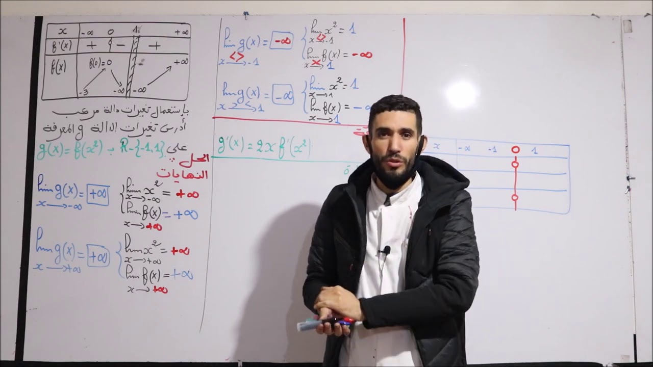 الدالة مركب مثال 2 شعبة علوم تجريبية ⁦❤️⁩تقني رياضي و رياضيات ⁦❤️⁩- BAC2021