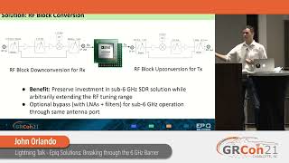 GRCon21 - Lightning Talk - Epiq Solutions: Breaking through the 6 GHz Barrier