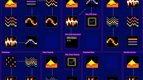 Ondskan - algorithmic music software performance