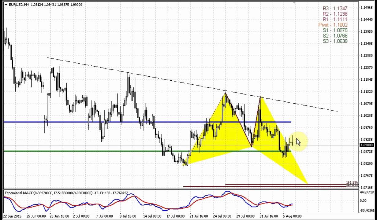 mfx forex peace army