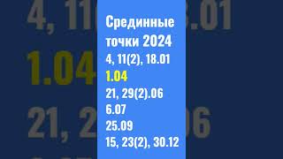 ❗⚡1.04.2024 ✴Срединная точка между затмениями, когда всё может произойти с точностью до 🔄 наоборот