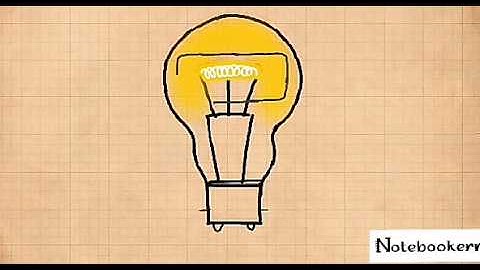 How halogen lights work | Halogen Lamp working principle