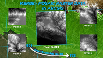 How to Merge/Mosaic and Project Raster Data in ArcGIS | GIS Tutorial