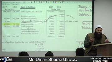 CAF-1-Sir-Umair-Lecture-106a