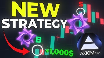 How To Connect Nova To Axiom 2025 (Step-by-Step FOR BEGGINERS!)