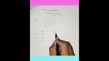 Reasoning Question | No. 13 | short tricks | #ssc #railway | basic #maths & #reasoning | #shorts