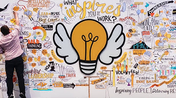 Ink Factory Visual Note Taking