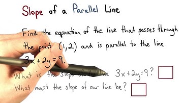 Slope of a Parallel Line - Visualizing Algebra